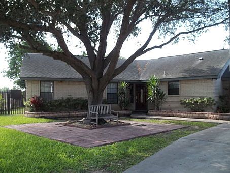 1st image of 2916 S Casa Linda St