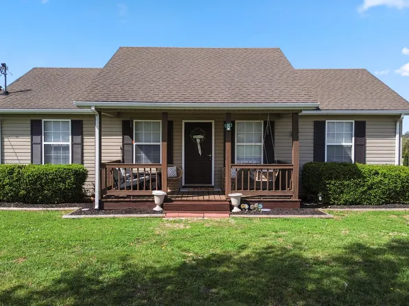 362 Highway 3284, Monticello, KY 42633