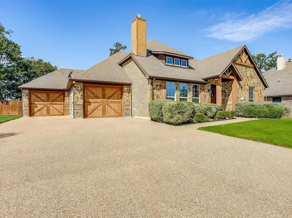 1023 Winding Creek Dr, Kennedale, TX 76060