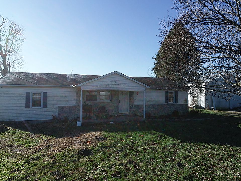 1st image of 4042 W County Road 900 N