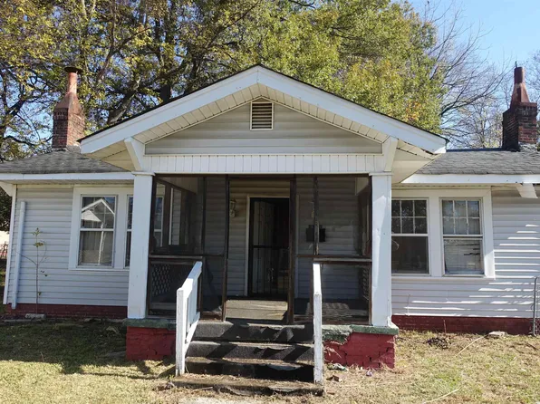 537 17th St SW, Birmingham, AL 35211