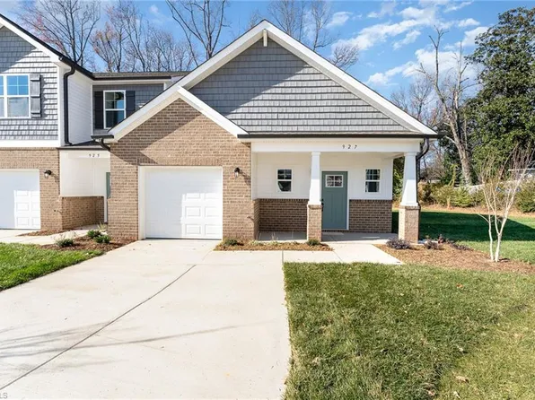 927 Cannon Crossing Cir, Greensboro, NC 27410