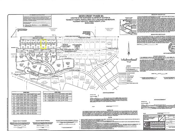 5th image of 1364 W Caribou Ct