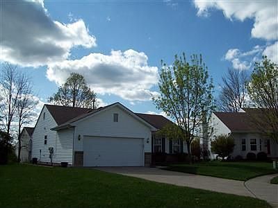 Street View, Spring