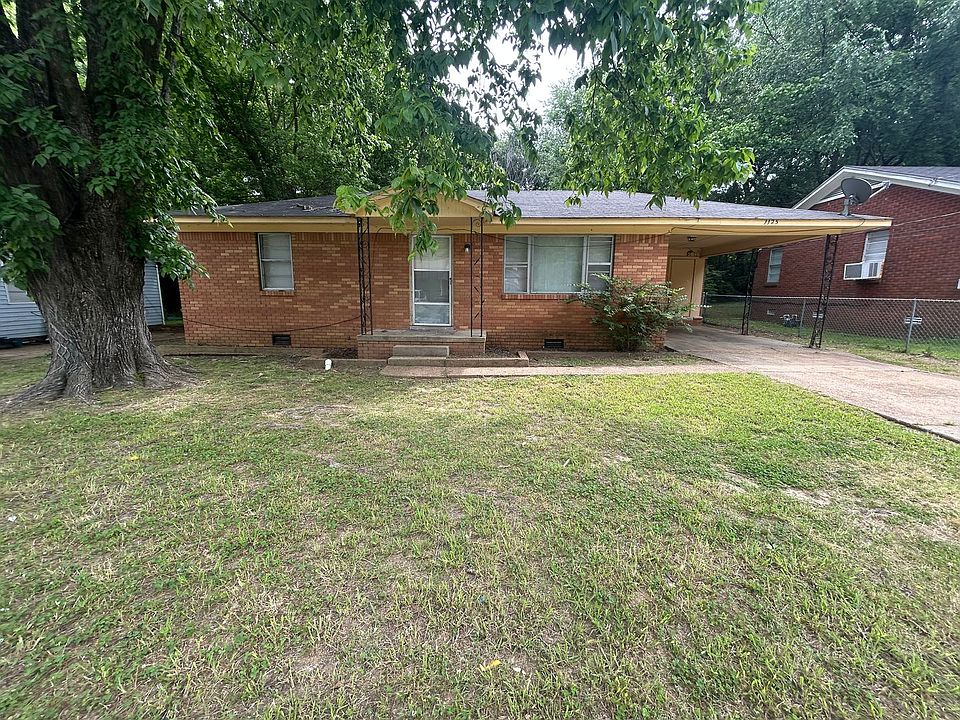 1st image of 1125 Edgewood Ave