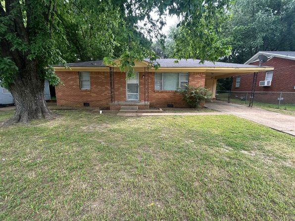 1125 Edgewood Ave