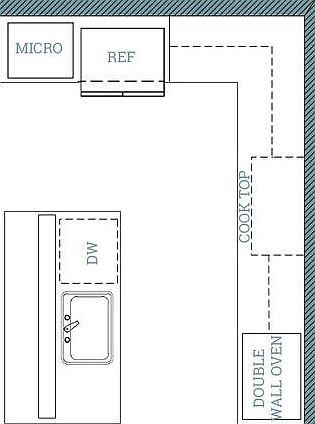 Optional Gourmet Kitchen