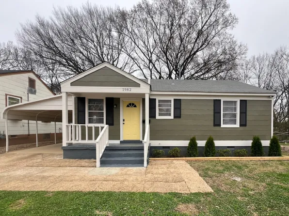 1982 Belmar St, Memphis, TN 38106
