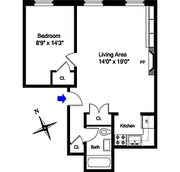 Sold by Douglas Elliman