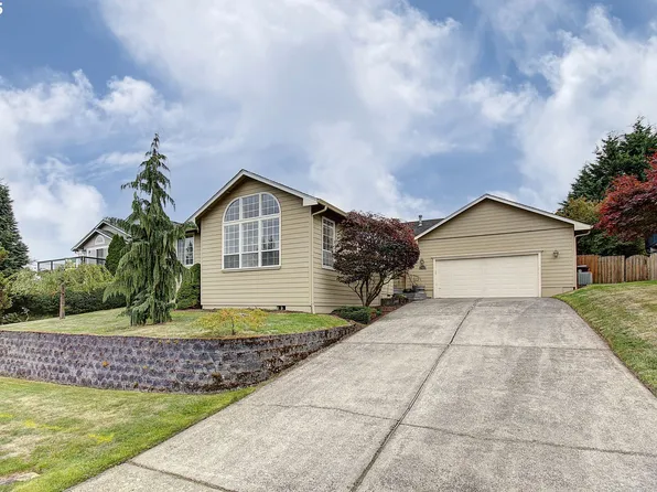 1402 NW 30th Ave, Camas, WA 98607