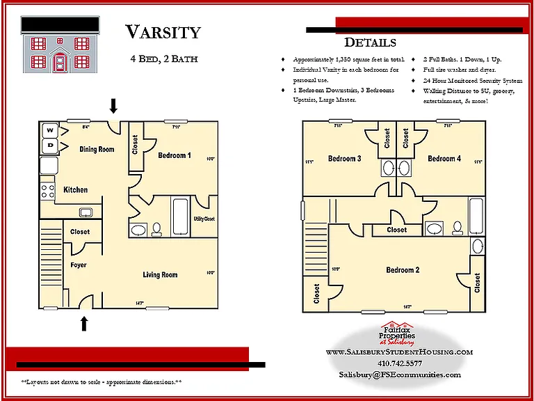 Varsity Layout & Description Varsity Layout & Description