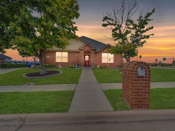 601 Quail Hollow Dr