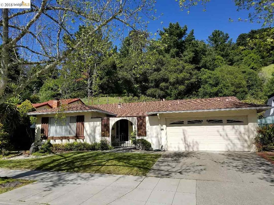 1st image of 7852 Surrey Ln