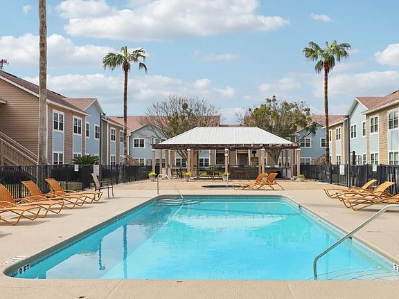 Full pool view