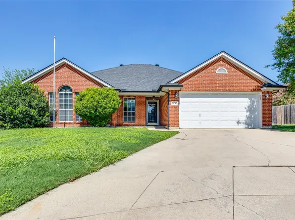 7437 Cascade Ct, Fort Worth, TX 76137