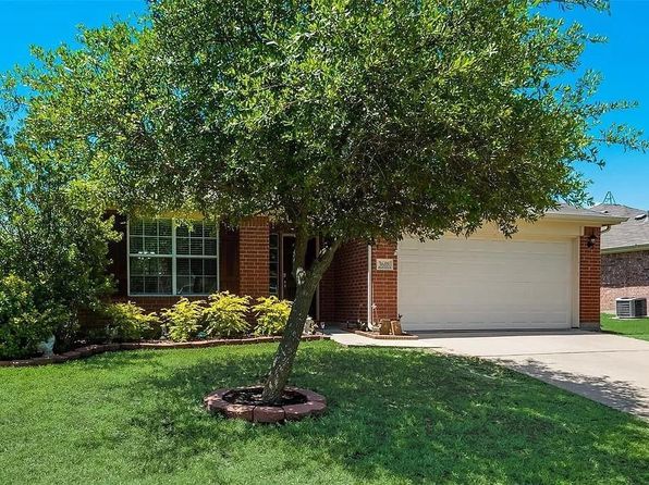 3608 Cottonwood Rd