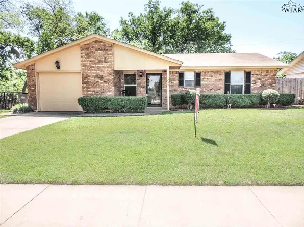 239 Loch Lomond Dr, Wichita Falls, TX 76302