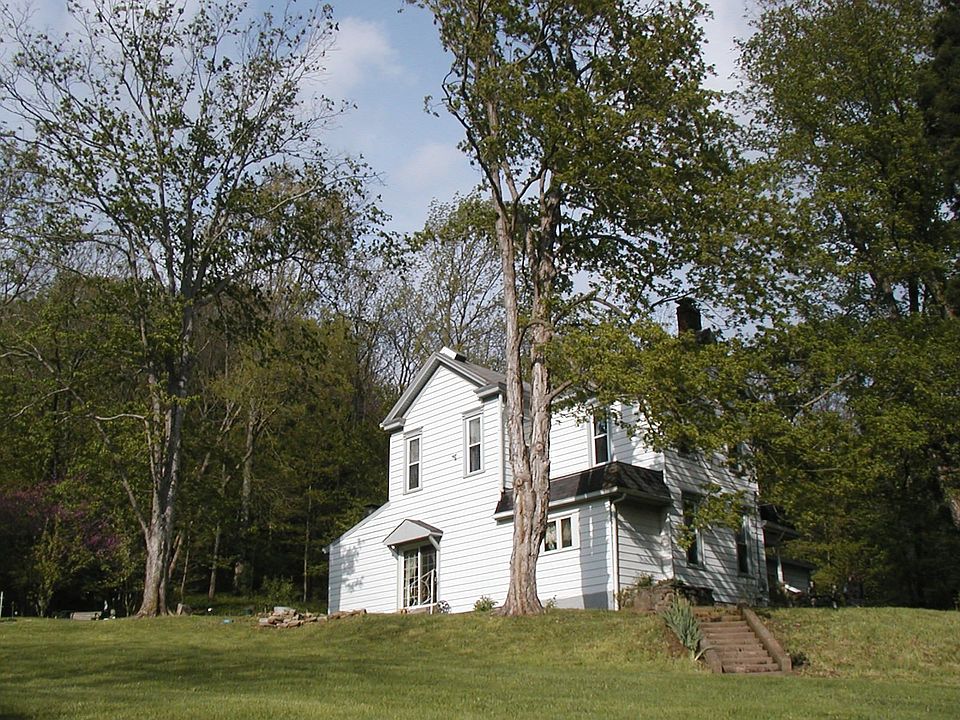 Side view