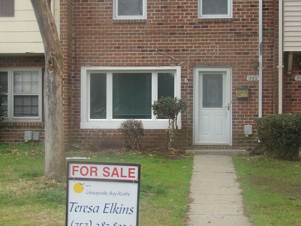 1st image of 705 Stanwix Sq