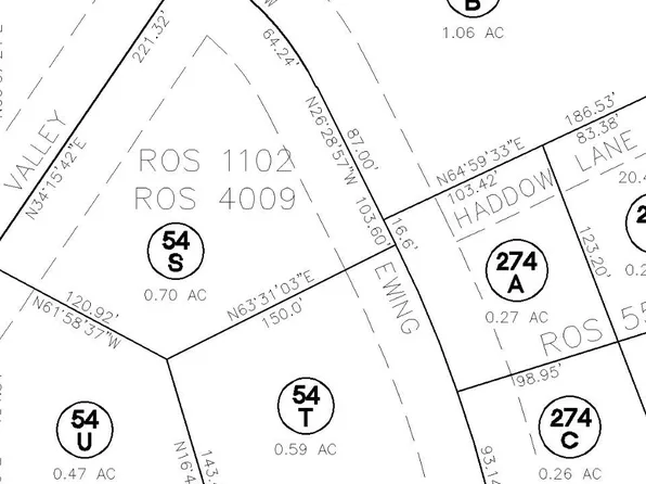 54T S Ewing Trl, Tonto Basin, AZ 85553