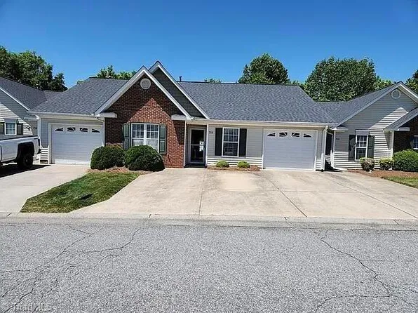 716 Wynbrook Square Ln, Winston Salem, NC 27103