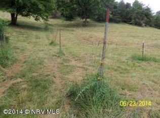 2511 Rosemary Rd, Christiansburg, VA 24073