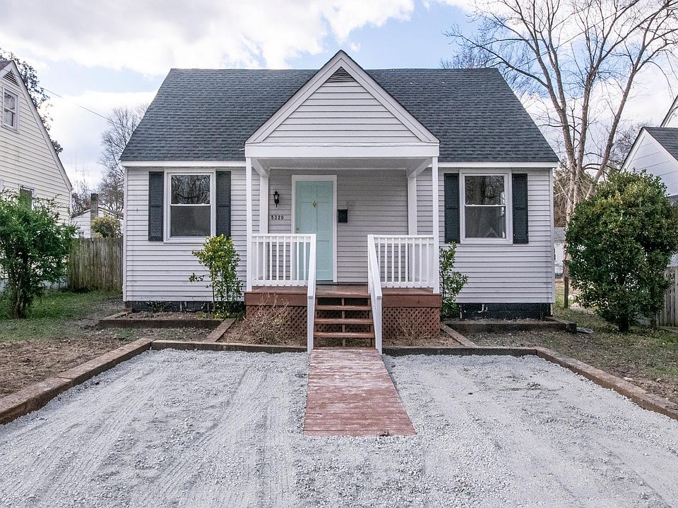 1st image of 5320 Gillespie Ave