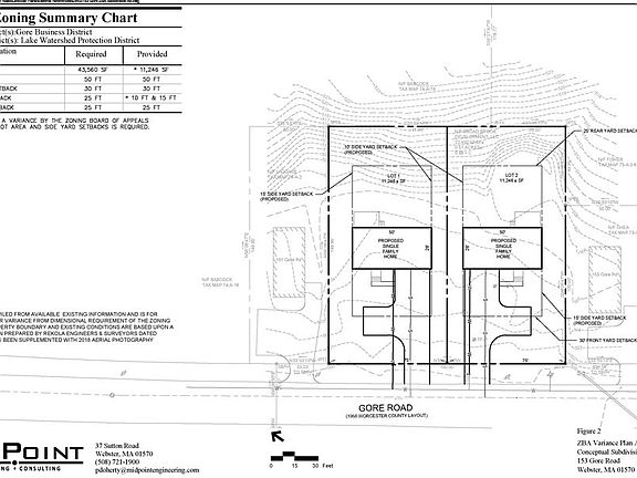 5th image of 153 A Gore Rd