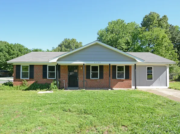 5108 Gray Dr, Horn Lake, MS 38637