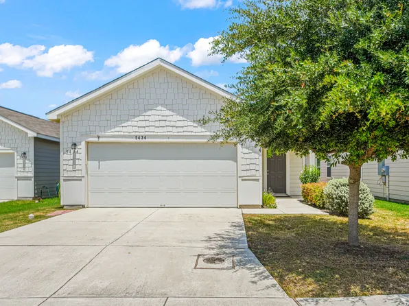 5434 MALAKOFF DR, Converse, TX 78109