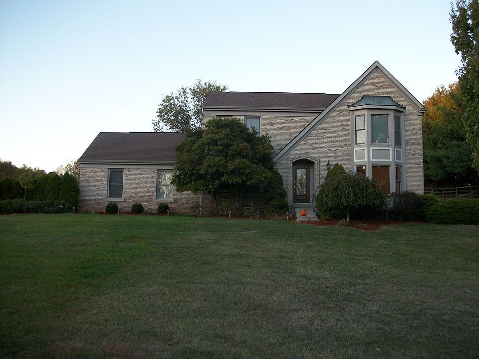Estate Type Setting