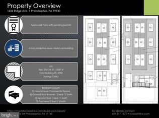 1626 Ridge Ave, Philadelphia, PA 19130