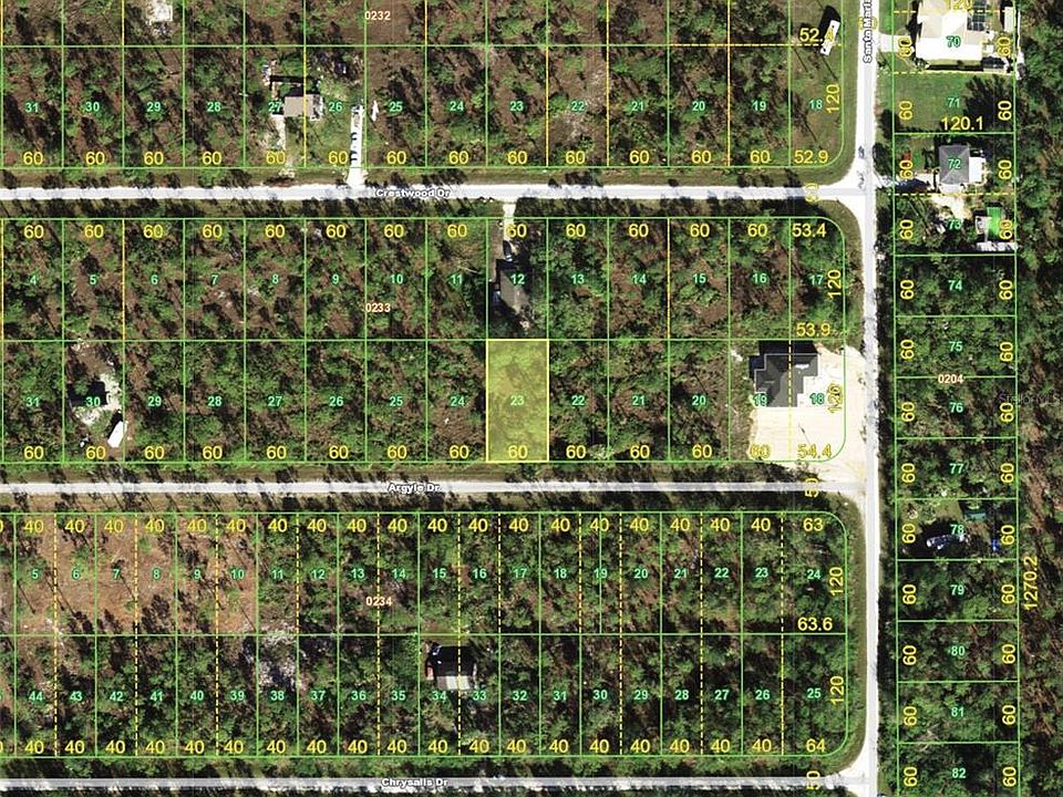 1st image of 28072 ARGYLE DRIVE LOT 23