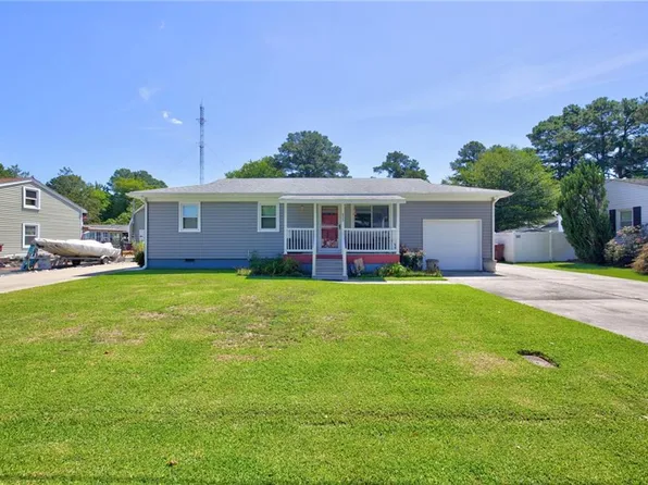 809 Clay Ave, Chesapeake, VA 23323