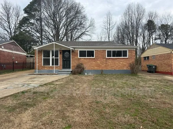 256 Delta Rd, Memphis, TN 38109