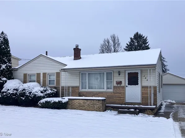 193 Renee Dr, Struthers, OH 44471