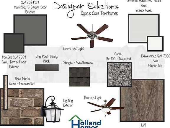 Designer Selections