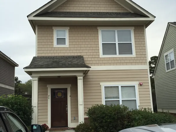 1929 Bluff Rd Unit 46, Columbia, SC 29201