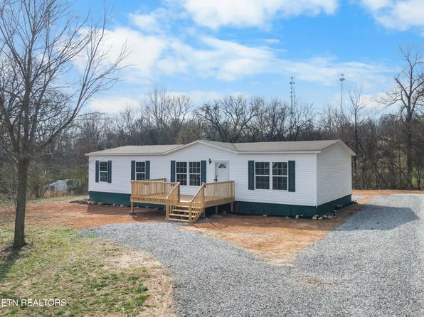 523 N Point Rd, Sweetwater, TN 37874