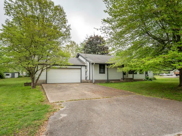 1124 S Homewood Avenue, Springfield, MO 65802