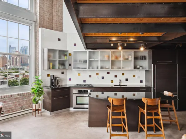 1101 Washington Ave Unit 715, Philadelphia, PA 19147