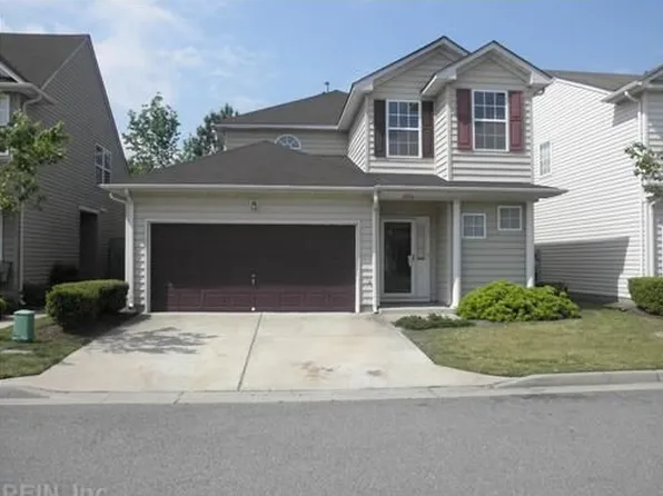 4006 River Breeze Cir, Chesapeake, VA 23321