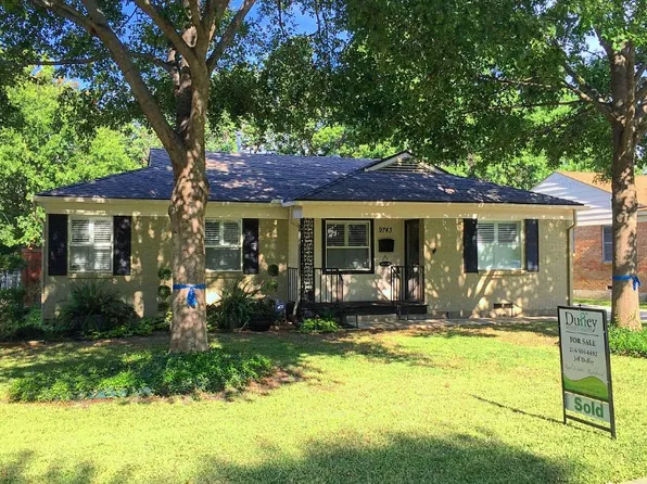 9743 Mixon Dr, Dallas, TX 75220