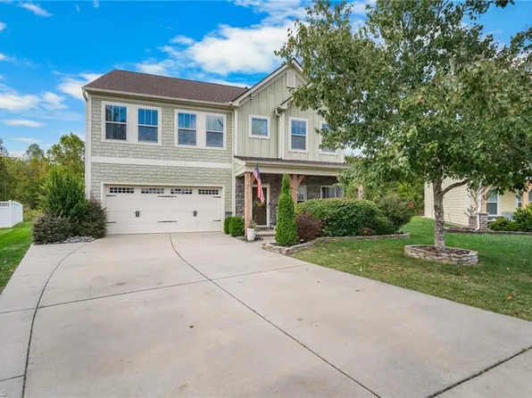 2350 Birch View Dr, High Point, NC 27265