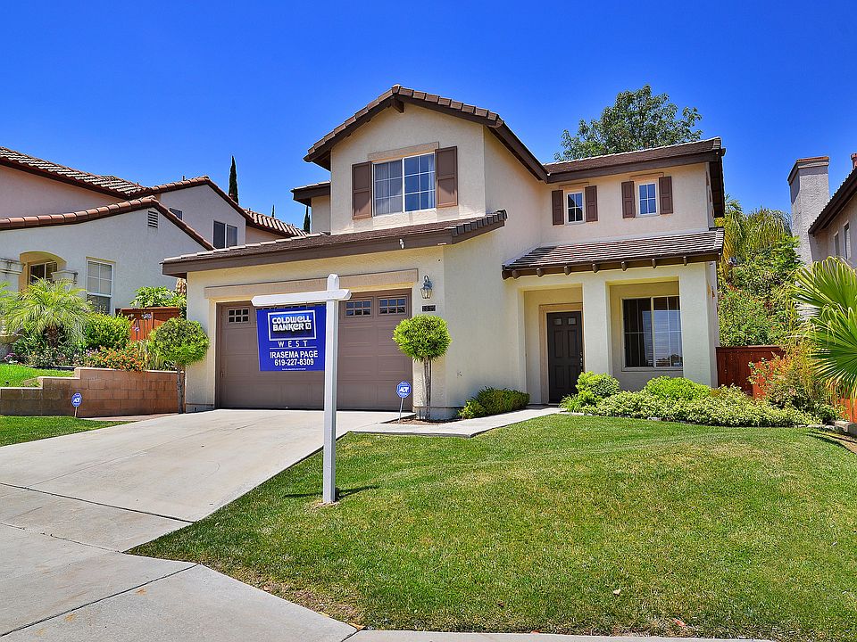 1st image of 2529 Saddlehorn Dr