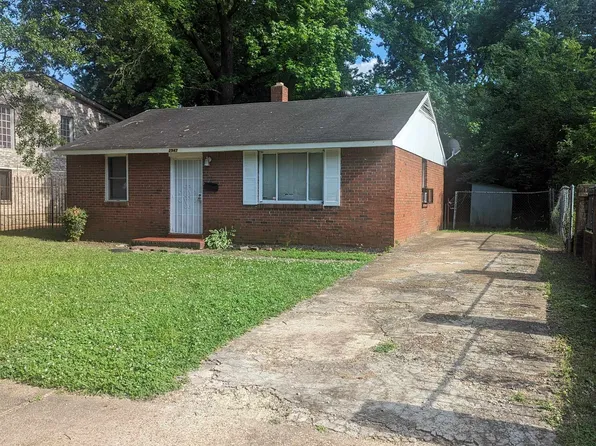2947 Brewer Ave, Memphis, TN 38114