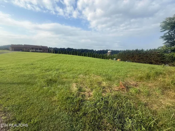 Holston Acres, Rutledge, TN 37861