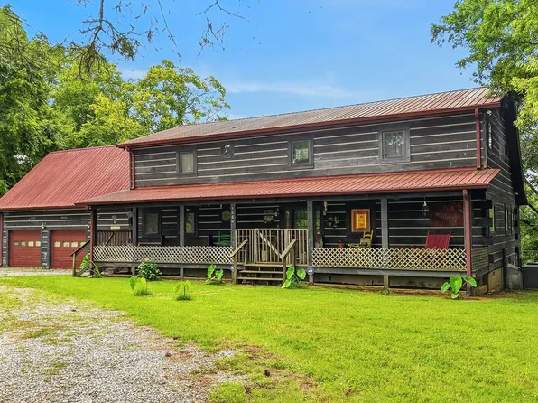 1060 Martha Ln, Gallatin, TN 37066