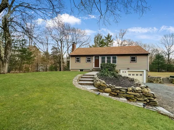 912 Washington St, Franklin, MA 02038