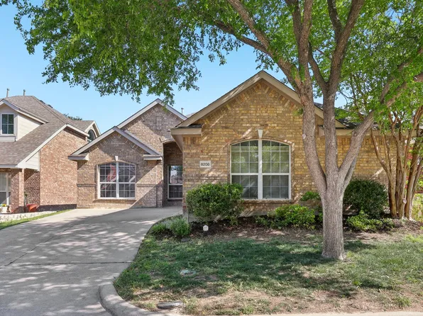 8208 Lonesome Spur Trl, McKinney, TX 75070